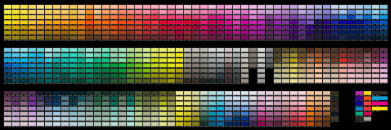 Gestire il colore nei diversi sport